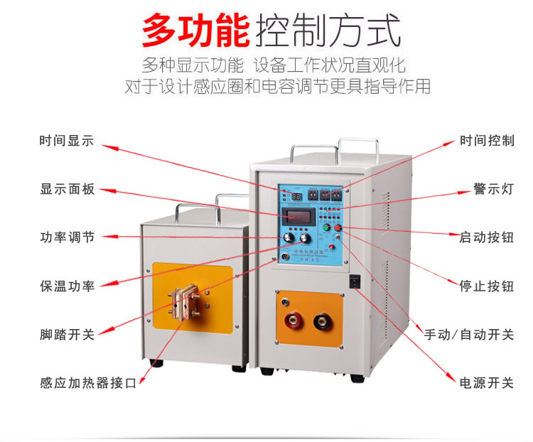 高頻萝莉社在线免费观看加熱設備HT-15AB 10KW高頻加熱機(圖6)